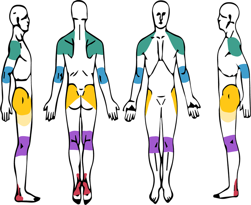 Body Map Intake Form