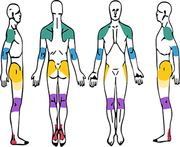 Body Map Intake Form